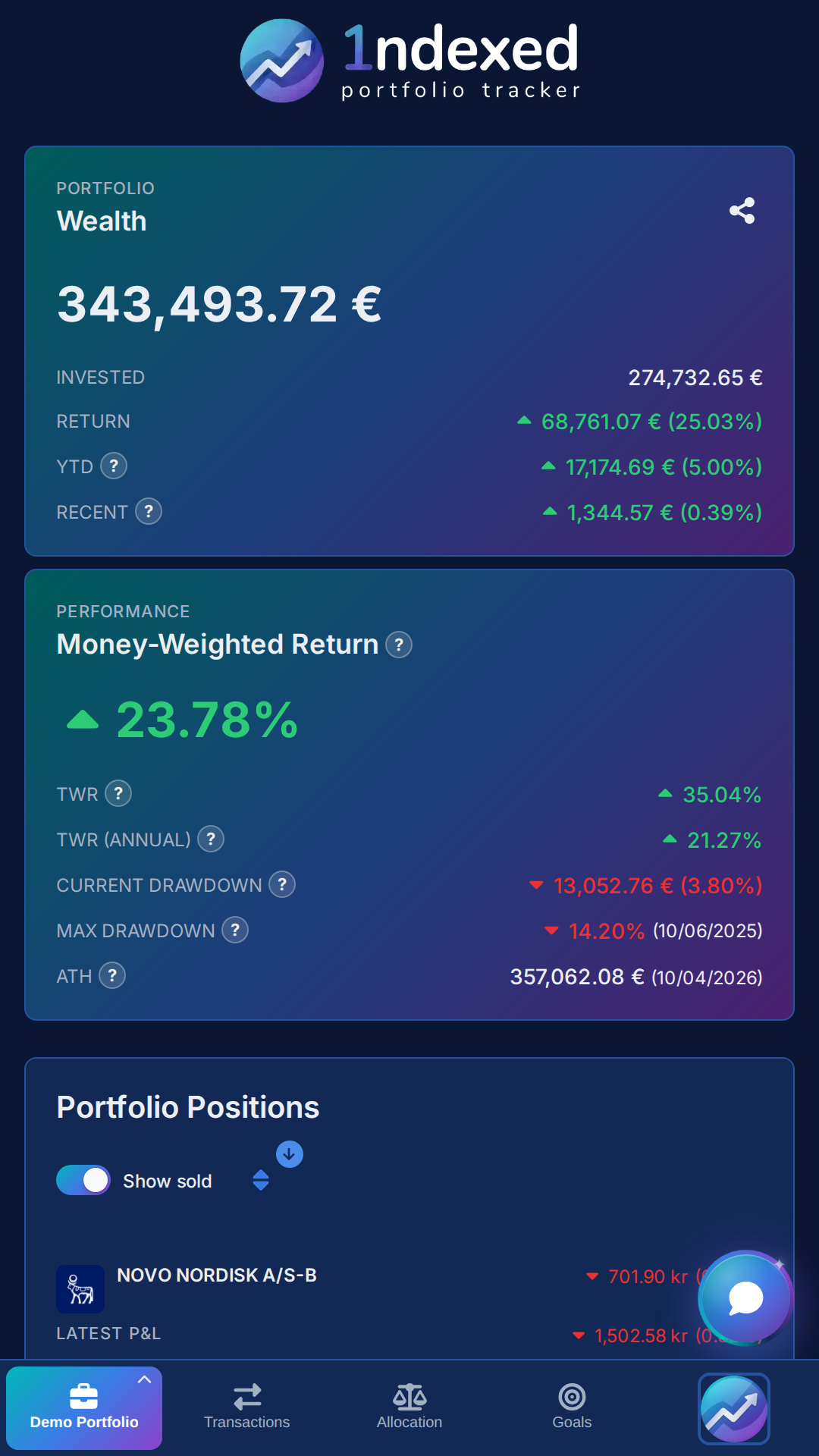 Your portfolio, in your pocket